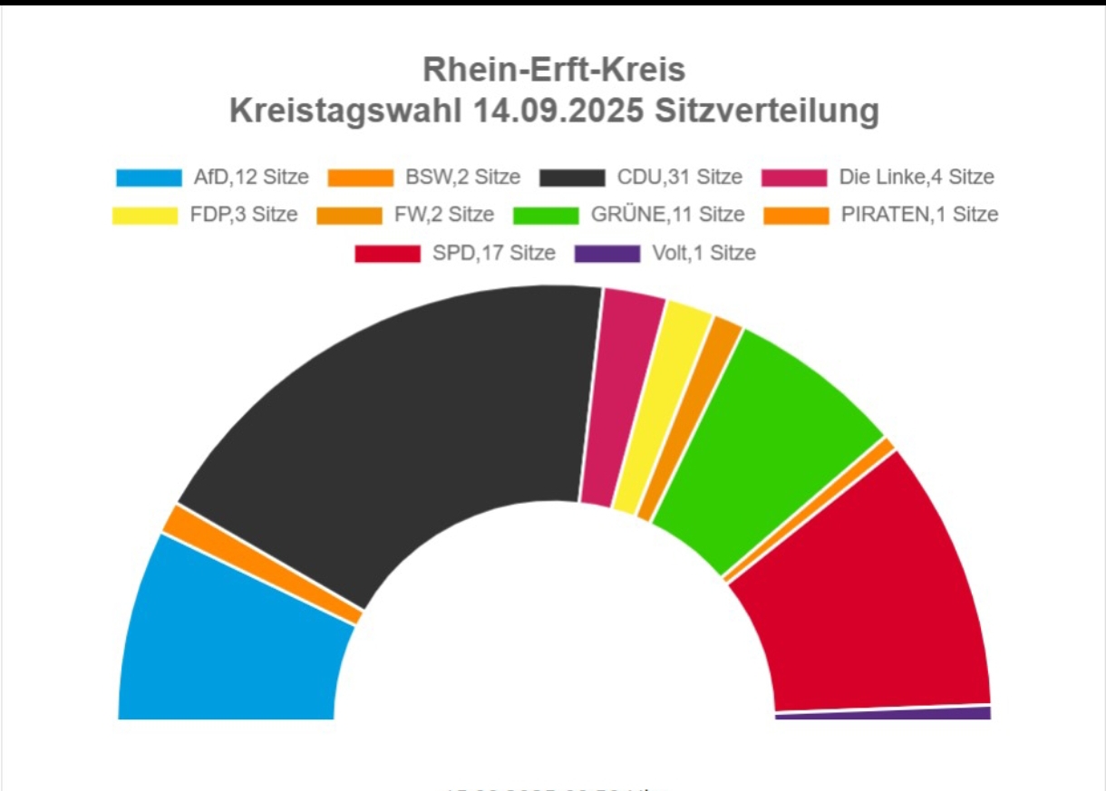 Screenshot 2025 09 24 22 30 39 179 com.whatsapp edit.jpg